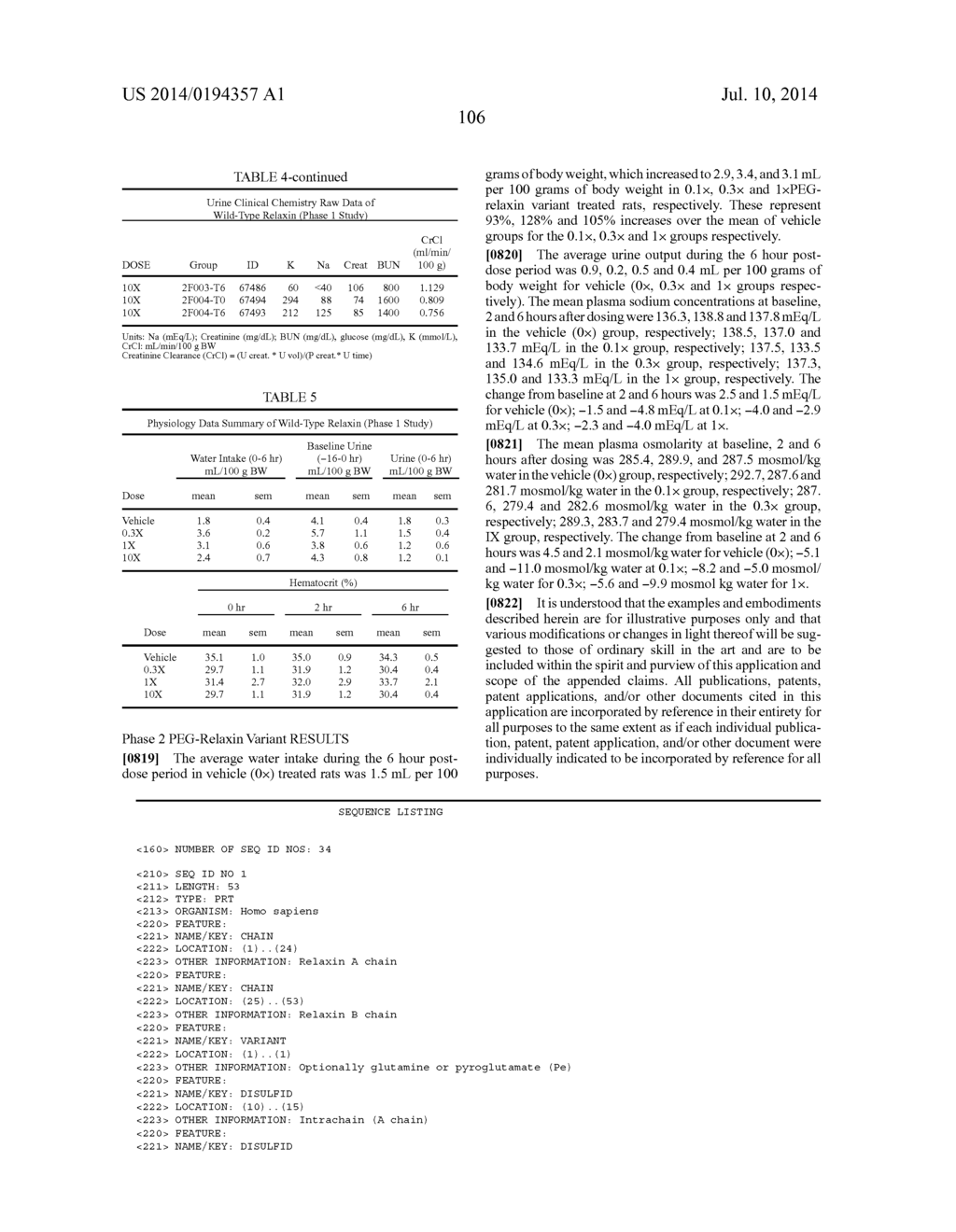 Modified Relaxin Polypeptides and Their Uses - diagram, schematic, and image 133