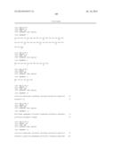 Modified Relaxin Polypeptides and Their Uses diagram and image