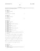 Modified Relaxin Polypeptides and Their Uses diagram and image