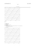 Modified Relaxin Polypeptides and Their Uses diagram and image