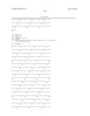 Modified Relaxin Polypeptides and Their Uses diagram and image