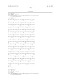 Modified Relaxin Polypeptides and Their Uses diagram and image