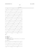 Modified Relaxin Polypeptides and Their Uses diagram and image