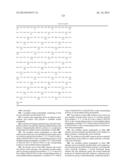 Modified Relaxin Polypeptides and Their Uses diagram and image