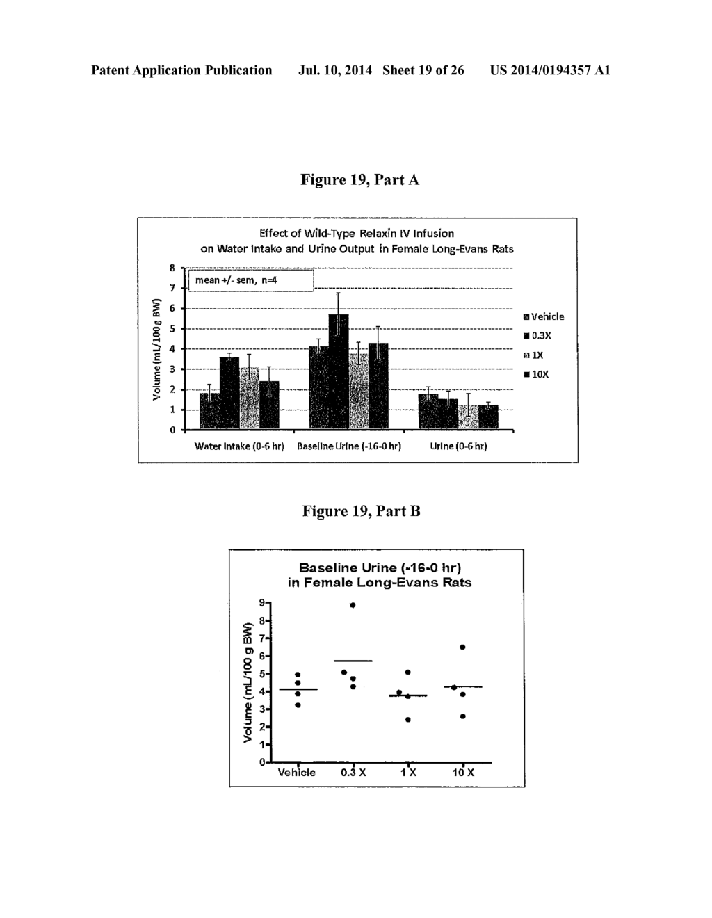 Modified Relaxin Polypeptides and Their Uses - diagram, schematic, and image 20