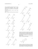 Modified Relaxin Polypeptides and Their Uses diagram and image