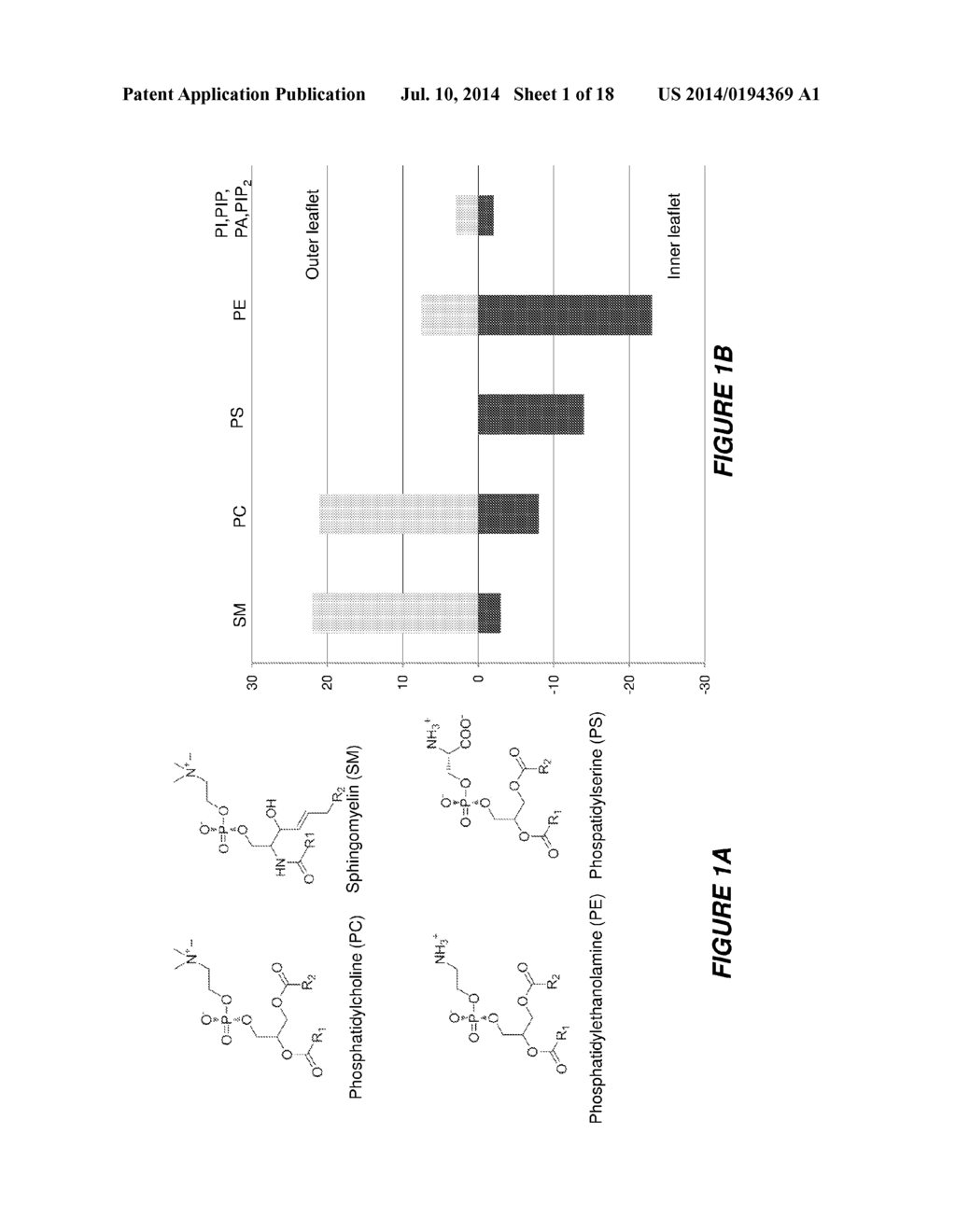 CYCLIC LACTADHERIN PEPTIDE MIMETICS AND THEIR USES - diagram, schematic, and image 02