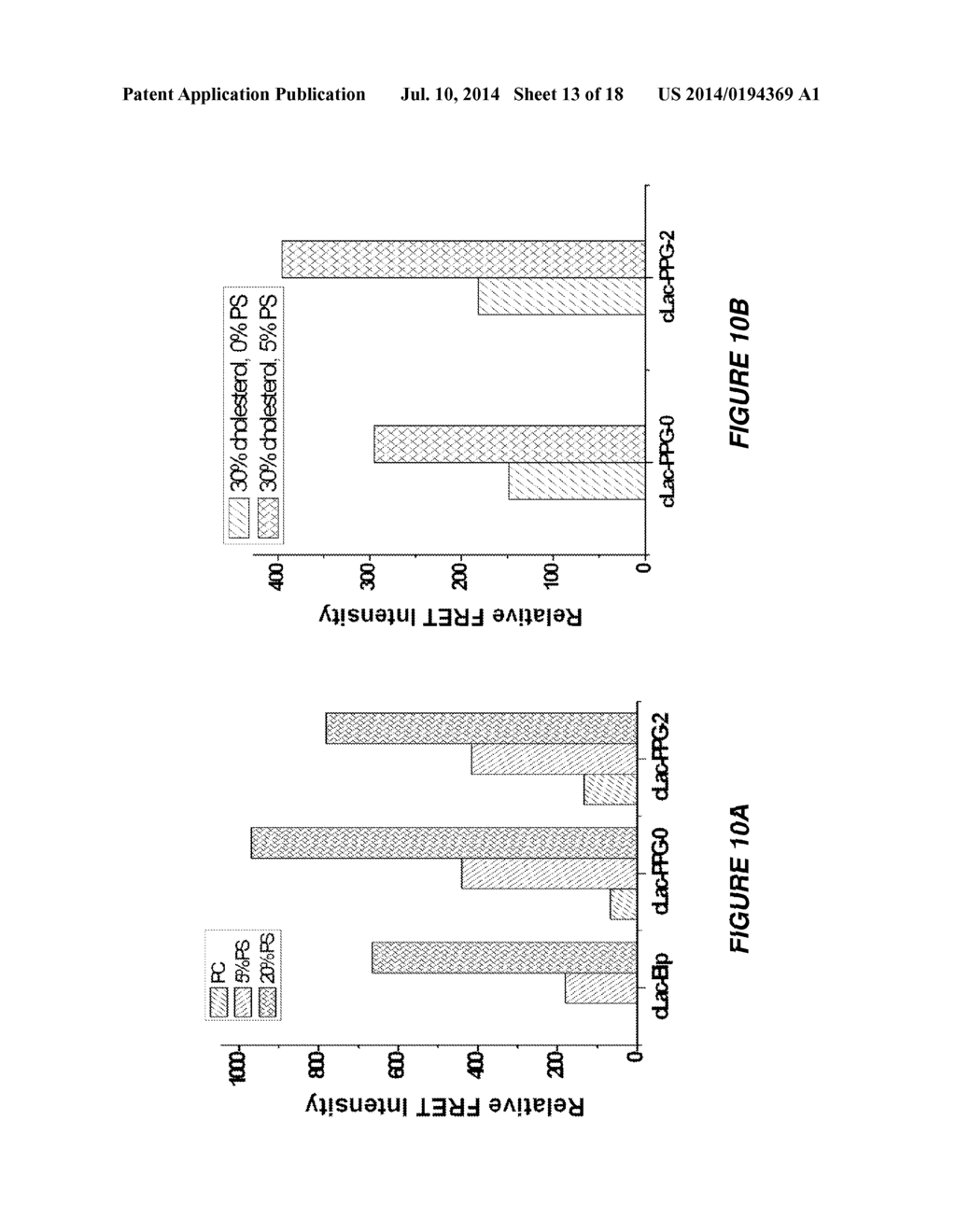 CYCLIC LACTADHERIN PEPTIDE MIMETICS AND THEIR USES - diagram, schematic, and image 14