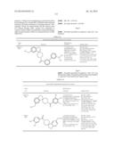 MONOMERS CAPABLE OF DIMERIZING IN AN AQUEOUS SOLUTION, AND METHODS OF     USING SAME diagram and image