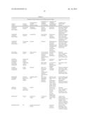 MONOMERS CAPABLE OF DIMERIZING IN AN AQUEOUS SOLUTION, AND METHODS OF     USING SAME diagram and image