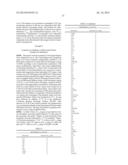 MONOMERS CAPABLE OF DIMERIZING IN AN AQUEOUS SOLUTION, AND METHODS OF     USING SAME diagram and image