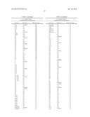 MONOMERS CAPABLE OF DIMERIZING IN AN AQUEOUS SOLUTION, AND METHODS OF     USING SAME diagram and image