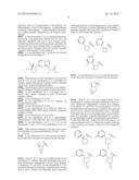 METHOD OF TREATMENT USING SUBSTITUTED PYRAZOLO[1,5-a]PYRIMIDINE COMPOUNDS diagram and image