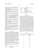 METHOD OF TREATMENT USING SUBSTITUTED PYRAZOLO[1,5-a]PYRIMIDINE COMPOUNDS diagram and image