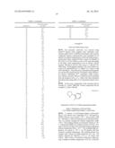 METHOD OF TREATMENT USING SUBSTITUTED PYRAZOLO[1,5-a]PYRIMIDINE COMPOUNDS diagram and image