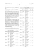 BENZAZEPINES AS SEROTONIN 5-HT2C RECEPTOR LIGANDS AND USES THEREOF diagram and image