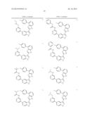 3-(BENZOIMIDAZOL-2-YL)-INDAZOLE INHIBITORS OF THE WNT SIGNALING PATHWAY     AND THERAPEUTIC USES THEREOF diagram and image