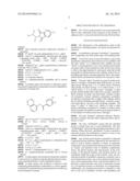 COMPOSITIONS FOR TREATMENT OF CANCER diagram and image