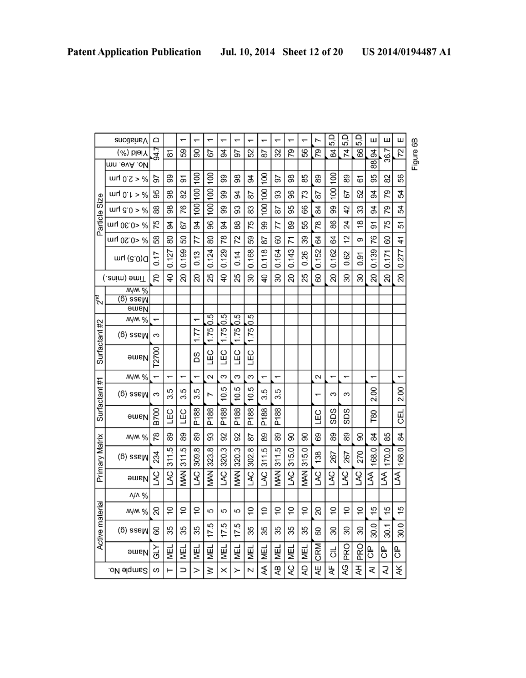 Novel Formulation of Indomethacin - diagram, schematic, and image 13