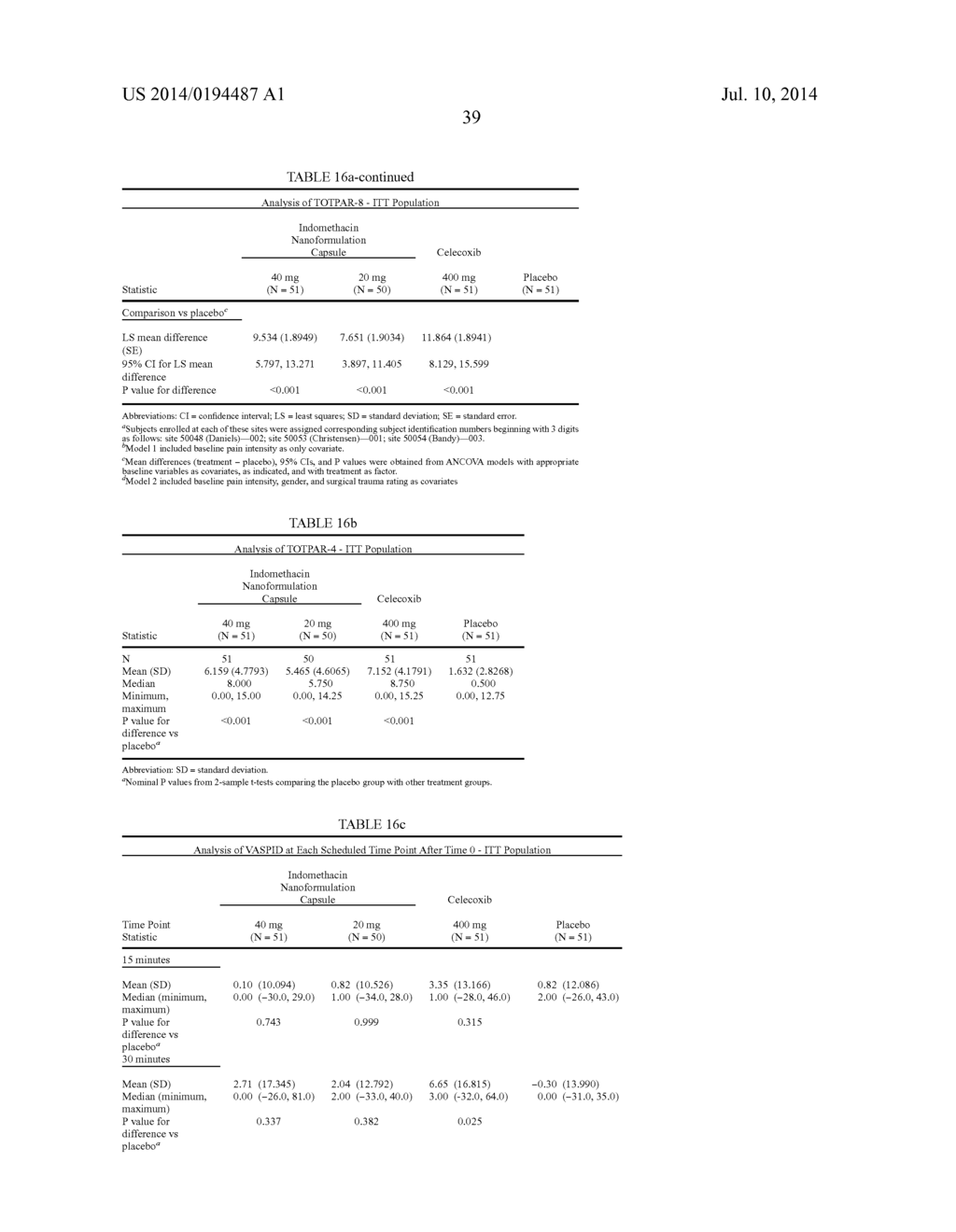 Novel Formulation of Indomethacin - diagram, schematic, and image 60