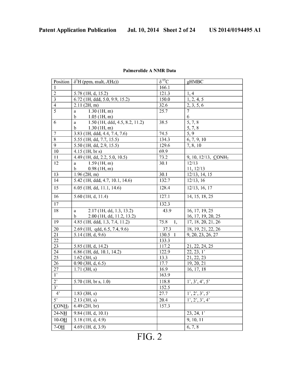 CYTOTOXIN COMPOUNDS AND METHODS OF ISOLATION - diagram, schematic, and image 03