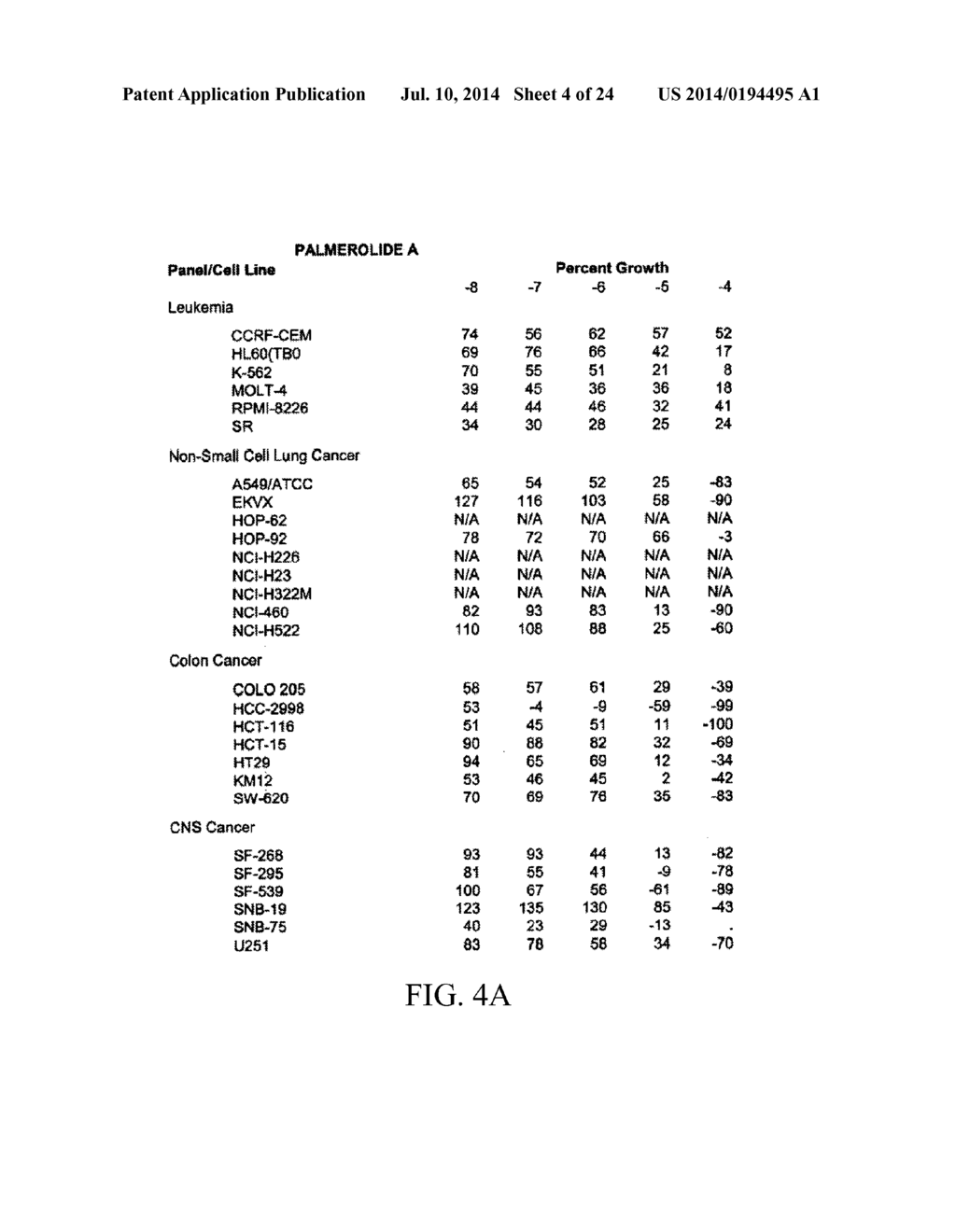 CYTOTOXIN COMPOUNDS AND METHODS OF ISOLATION - diagram, schematic, and image 05