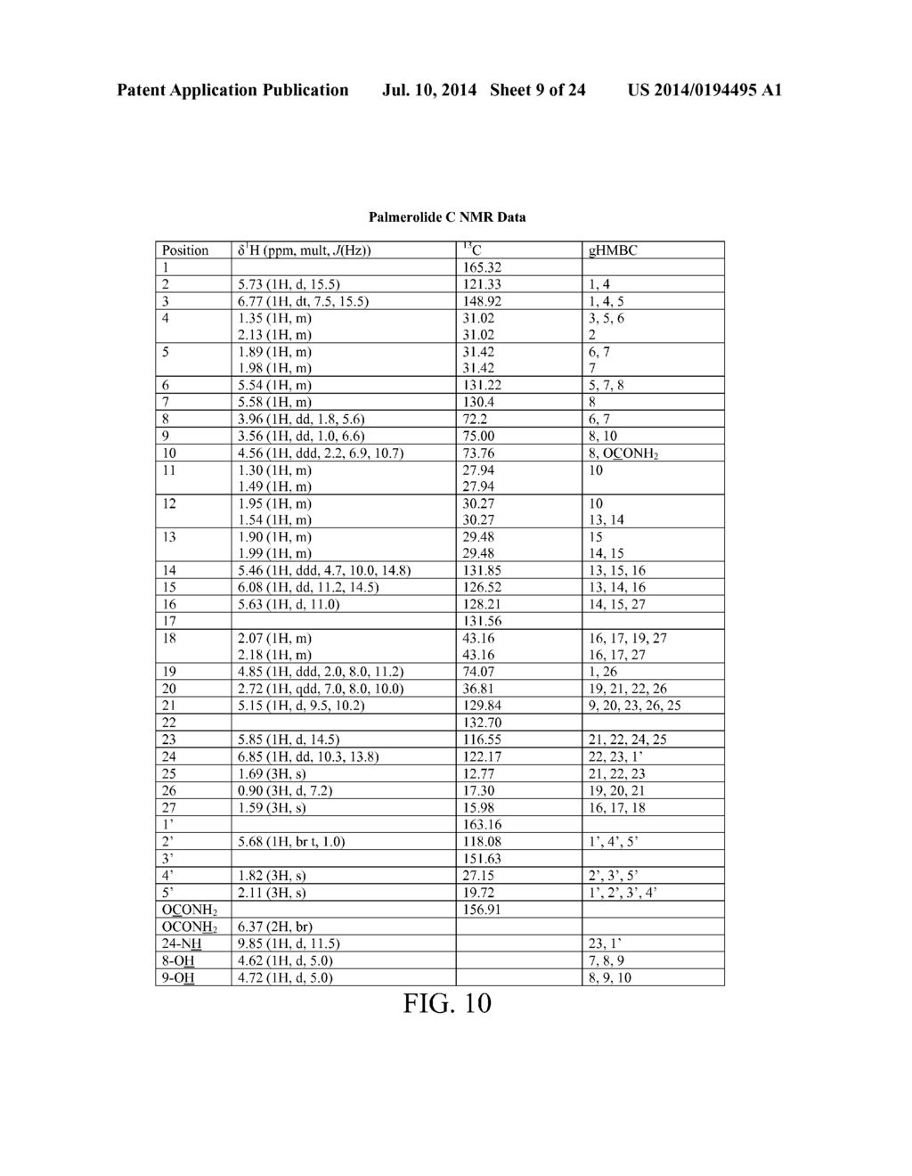 CYTOTOXIN COMPOUNDS AND METHODS OF ISOLATION - diagram, schematic, and image 10