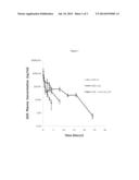 Neuraminidase Inhibitors diagram and image