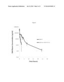 Neuraminidase Inhibitors diagram and image