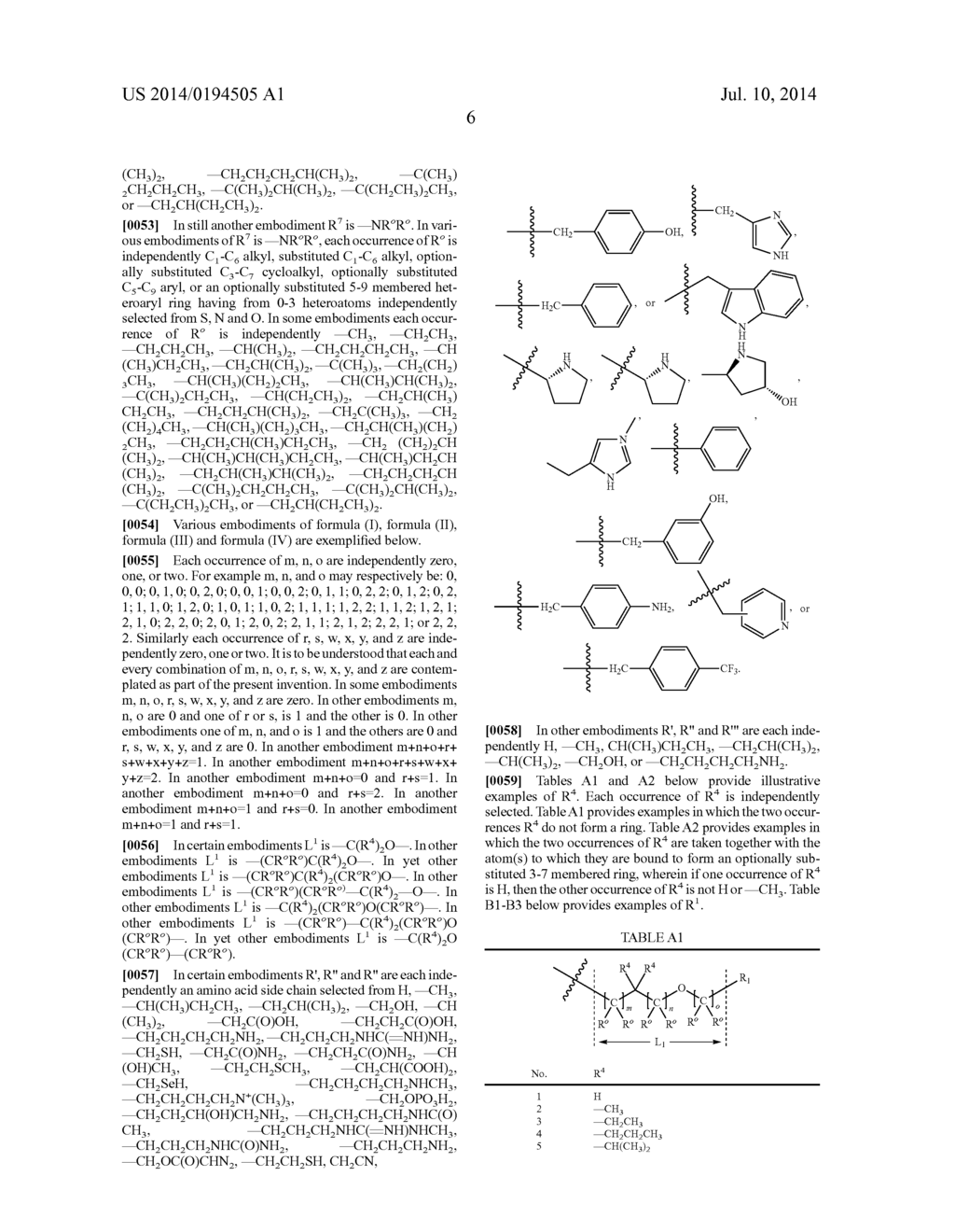 Neuraminidase Inhibitors - diagram, schematic, and image 10