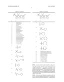 Neuraminidase Inhibitors diagram and image