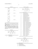 Neuraminidase Inhibitors diagram and image