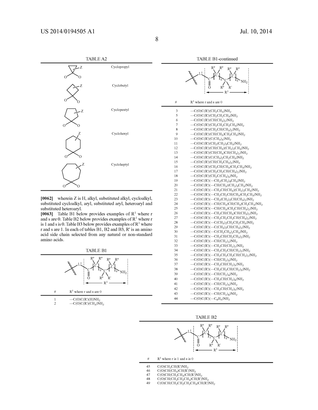 Neuraminidase Inhibitors - diagram, schematic, and image 12
