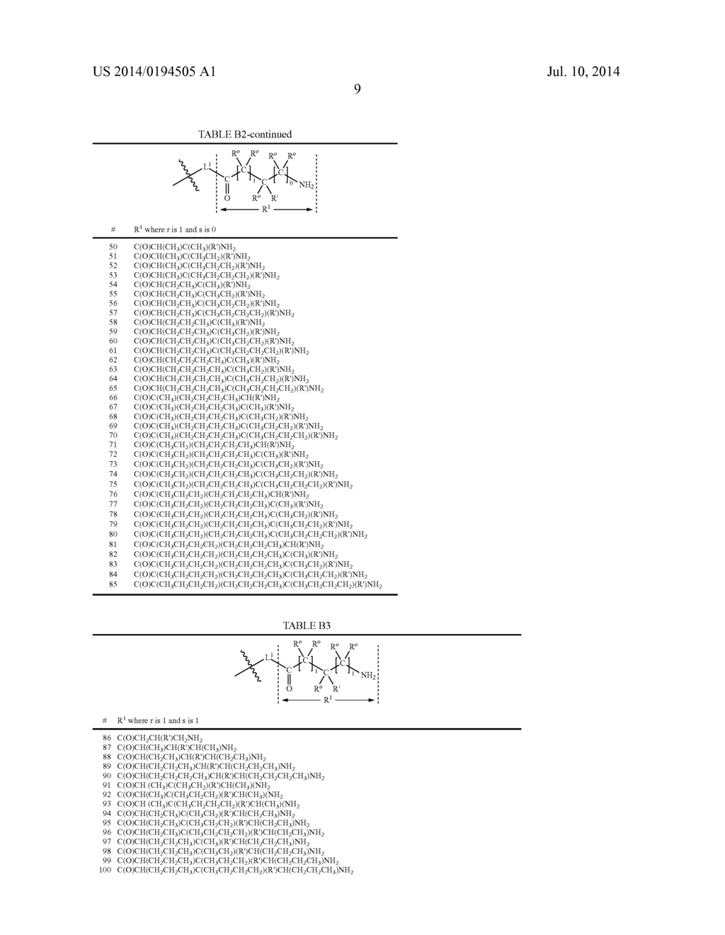 Neuraminidase Inhibitors - diagram, schematic, and image 13