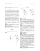 Neuraminidase Inhibitors diagram and image