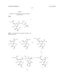 Neuraminidase Inhibitors diagram and image