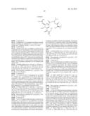 Neuraminidase Inhibitors diagram and image