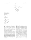 Neuraminidase Inhibitors diagram and image