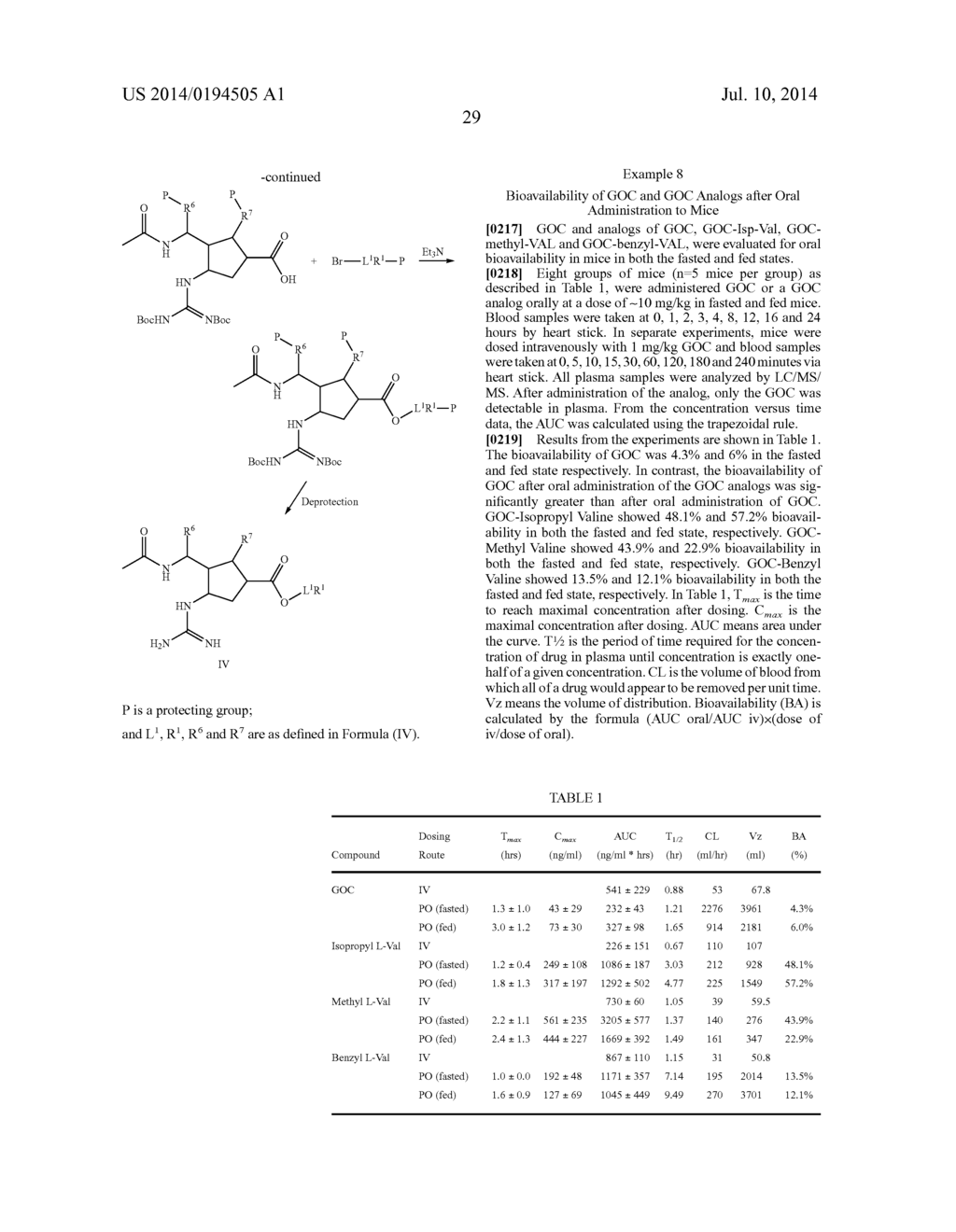 Neuraminidase Inhibitors - diagram, schematic, and image 33