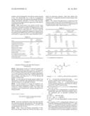 Neuraminidase Inhibitors diagram and image