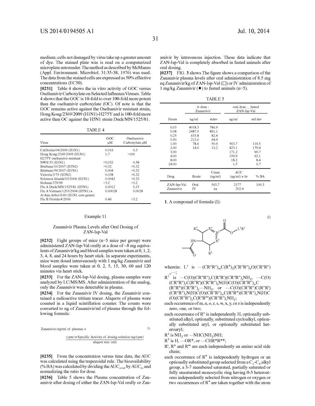 Neuraminidase Inhibitors - diagram, schematic, and image 35
