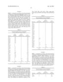 COMPOSITIONS COMPRISING DOCOSAPENTAENOIC ACID AND METHODS OF USE diagram and image