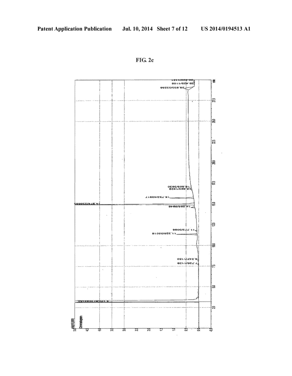 FERMENTED VEGETABLE OIL AND COMPOSITION INCLUDING SAME - diagram, schematic, and image 08