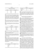 FERMENTED VEGETABLE OIL AND COMPOSITION INCLUDING SAME diagram and image