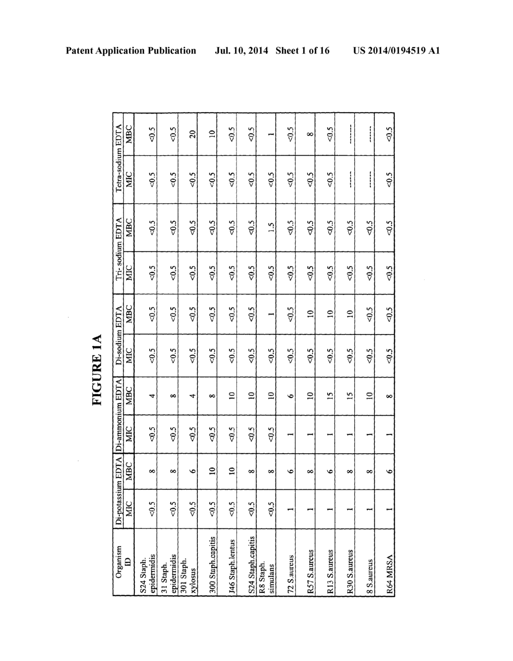 Antiseptic compositions, methods and systems - diagram, schematic, and image 02