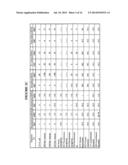 Antiseptic compositions, methods and systems diagram and image