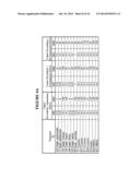 Antiseptic compositions, methods and systems diagram and image