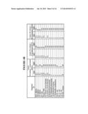 Antiseptic compositions, methods and systems diagram and image