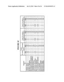 Antiseptic compositions, methods and systems diagram and image