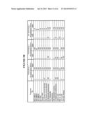 Antiseptic compositions, methods and systems diagram and image